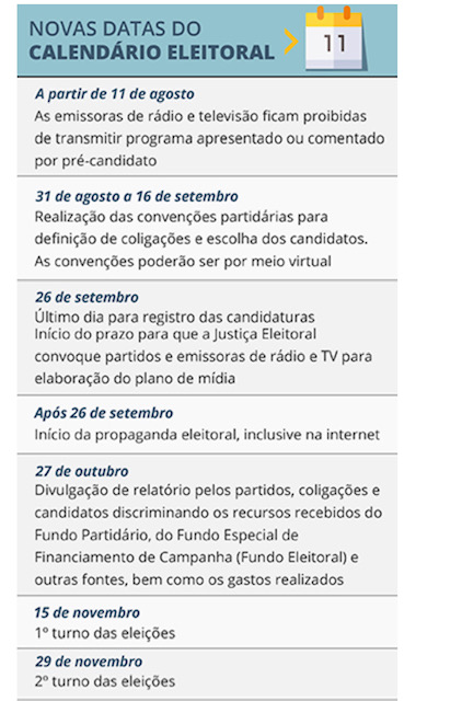Aprovada transferência da eleição para o dia 15 de novembro